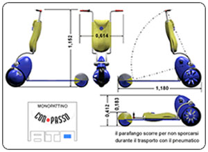 monopattino